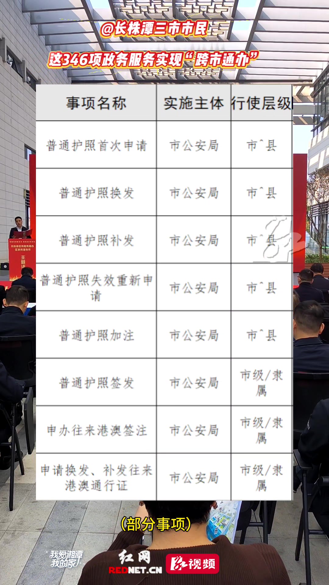长株潭346项政务服务“跨市通办”